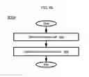 Fig. 07 - Tracheal tube