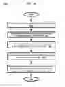 Fig. 08 - Tracheal tube