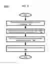Fig. 09 - Tracheal tube