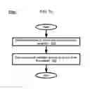 Fig. 10 - Tracheal tube
