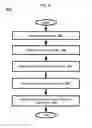 Fig. 12 - Tracheal tube