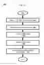 Fig. 13 - Tracheal tube