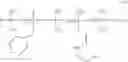 Fig. 08 - METHOD FOR CHEMICAL SMOOTHING OF HUMAN HAIRS