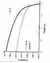 Fig. 05 - VARYING BANDGAP SOLAR CELL
