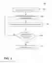 Fig. 04 - Laundry treating appliance and method of filling a laundry treating appliance with liquid