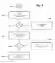 Fig. 08 - On-board diagnostic check for evap latching valves
