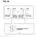 Fig. 32 - Flow passage switching unit
