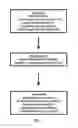 Fig. 02 - Recrystallization, refinement, and strengthening mechanisms for production of advanced high strength metal alloys