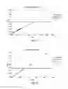 Fig. 06 - Energetic materials and methods of tailoring electrostatic discharge sensitivity of energetic materials