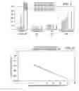 Fig. 06 - Manufacturing feedstock from fruit by-product processing