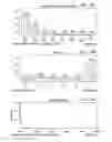 Fig. 07 - Manufacturing feedstock from fruit by-product processing