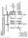 Fig. 05 - System and Method of Maximizing Performance of a Solid-State Closed Loop Well Heat Exchanger