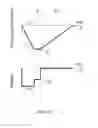 Fig. 08 - Methods and apparatuses for manipulating temperature