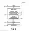 Fig. 02 - Lock ring and packoff for wellhead