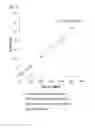 Fig. 05 - Reagent composition for redox reaction