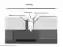 Fig. 30 - Side-eluting molecular fractionator