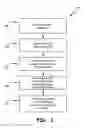 Fig. 05 - APPARATUS AND METHOD FOR IONIC LIQUID ELECTROPLATING