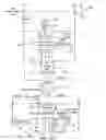 Fig. 14 - Apparatus and method for water treatment via vertical water movement through a funnel