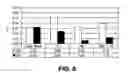 Fig. 06 - METHOD AND SYSTEM FOR ENHANCING MASS TRANSFER IN AERATION/OXYGENATION SYSTEMS