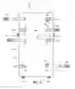 Fig. 03 - Multipurpose carrier