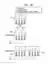 Fig. 10 - Device employable in different circuit configurations using parallel wiring harnesses, a HVAC system employing the device and a method of manufacturing a HVAC unit