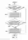 Fig. 09 - Method for a leading edge slat on a wing of an aircraft