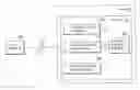 Fig. 01 - Using wayside signals to optimize train driving under an overarching railway network safety system