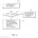 Fig. 04 - Using wayside signals to optimize train driving under an overarching railway network safety system