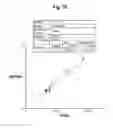 Fig. 17 - Classification generation method using combination of mini-classifiers with regularization and uses thereof