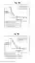 Fig. 22 - Classification generation method using combination of mini-classifiers with regularization and uses thereof