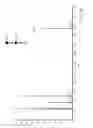 Fig. 26 - Systems and methods for sample analysis