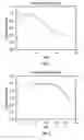 Fig. 02 - Methods of measuring the fouling tendency of hydrocarbon fluids