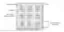 Fig. 01 - High throughput detector array