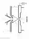 Fig. 03 - Medium current ribbon beam for ion implantation