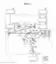 Fig. 12 - EXTREME ULTRAVIOLET LIGHT GENERATION SYSTEM