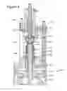 Fig. 10 - Apparatus for setting and verifying set point on a valve assembly