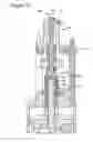 Fig. 12 - Apparatus for setting and verifying set point on a valve assembly