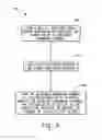 Fig. 05 - Nanowire MOSFET with support structures for source and drain