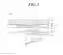 Fig. 04 - Organic light emitting device and method of fabricating the same