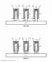 Fig. 04 - Forming isolated fins from a substrate
