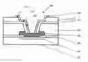 Fig. 01 - Stress buffer structures in a mounting structure of a semiconductor device