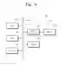 Fig. 08 - Semiconductor package and method of fabricating the same