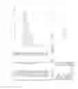 Fig. 10 - Process for making an elastomeric glove