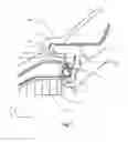 Fig. 02 - Sealing element of an axial turbomachine