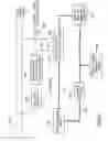 Fig. 07 - Fifth wheel fluid lock safety system and method