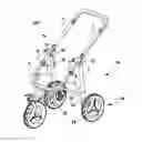 Fig. 01 - Foldable jogging stroller frame with an auto-swiveling mechanism for rear wheel sets thereof