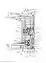 Fig. 09 - Tilting type chair