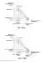 Fig. 22 - Hydraulic brake system