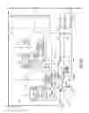 Fig. 09 - Modular equipment center zonal standalone power system control architecture