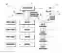 Fig. 01 - Renewable energy site reactive power control
